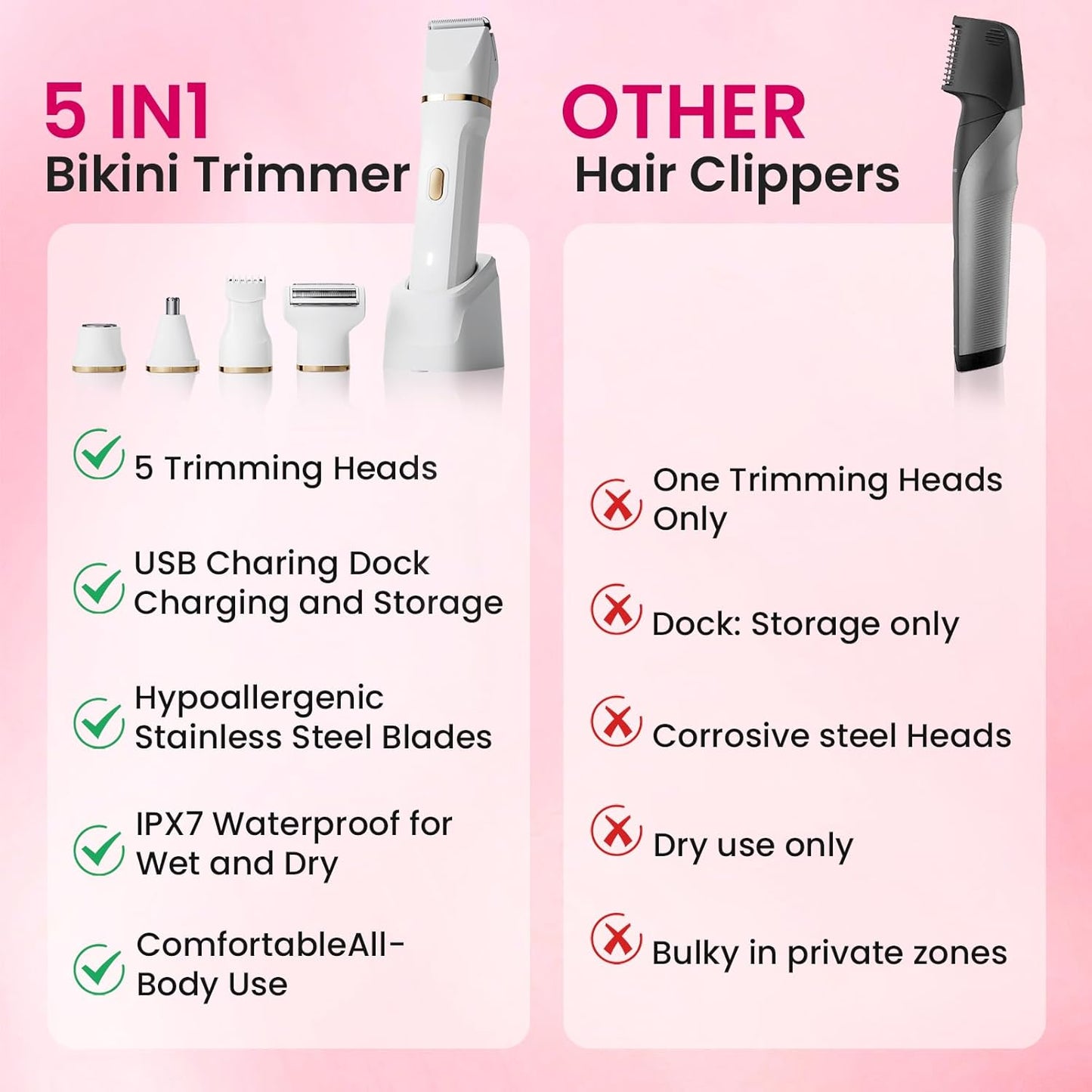 Electric Razors for Women, 5-In-1 Wet/Dry Bikini Trimmer with USB Charge Dock, Deluxe Facial Hair Removal, Wet/Dry Body Shaver for Nose Eyebrows Beard Underarm Leg Arm, IPX7 Waterproof (White)